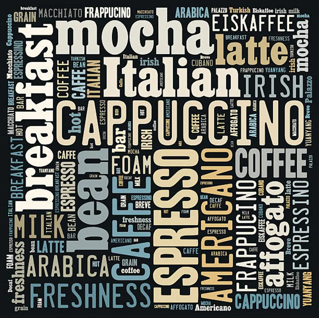 The whole coffee world